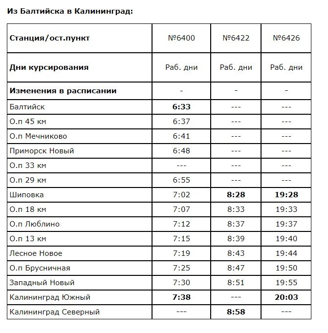 Расписание поездов калининград зеленоградск