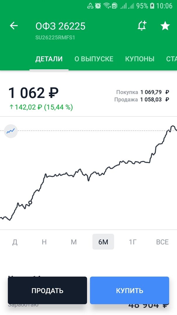 Акции с брокерского счета на иис. Акции на брокерском счете. Счет тинькофф инвестиции. Брокерский счет. Прибыль брокерского счета.