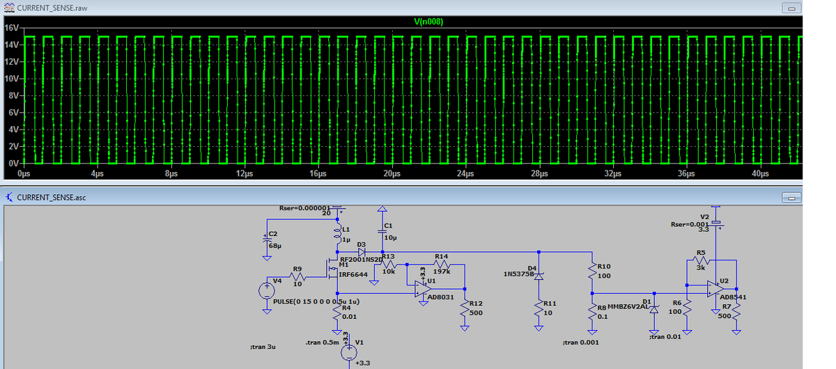 V4 выход драйвера мосфета. R10 нагрузка. R8 токовый датчик. Эпюра выше ШИМ период 1МГц, заполнение 50%.