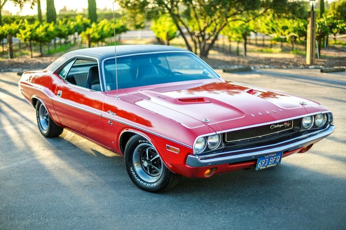 Маслкары dodge Challenger