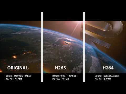 Отличие кодека H265 от H264