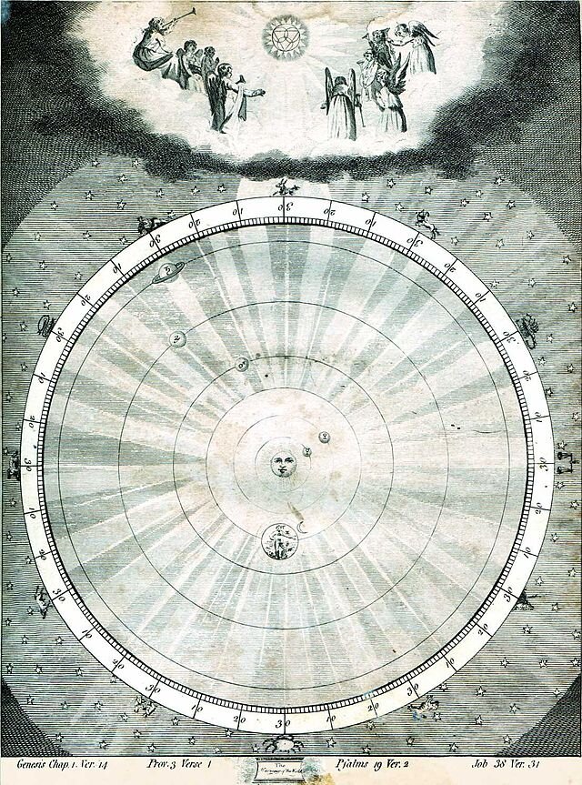 Гармония мира, 1806 г. (Википедия)