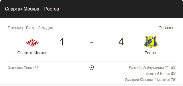 Спартак-Ростов. Скриншот с сайта Google