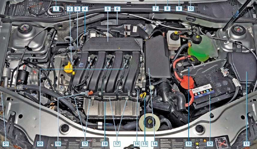 Замена датчика температуры охлаждающей жидкости. - Renault Safrane, 3 л, 1997 го