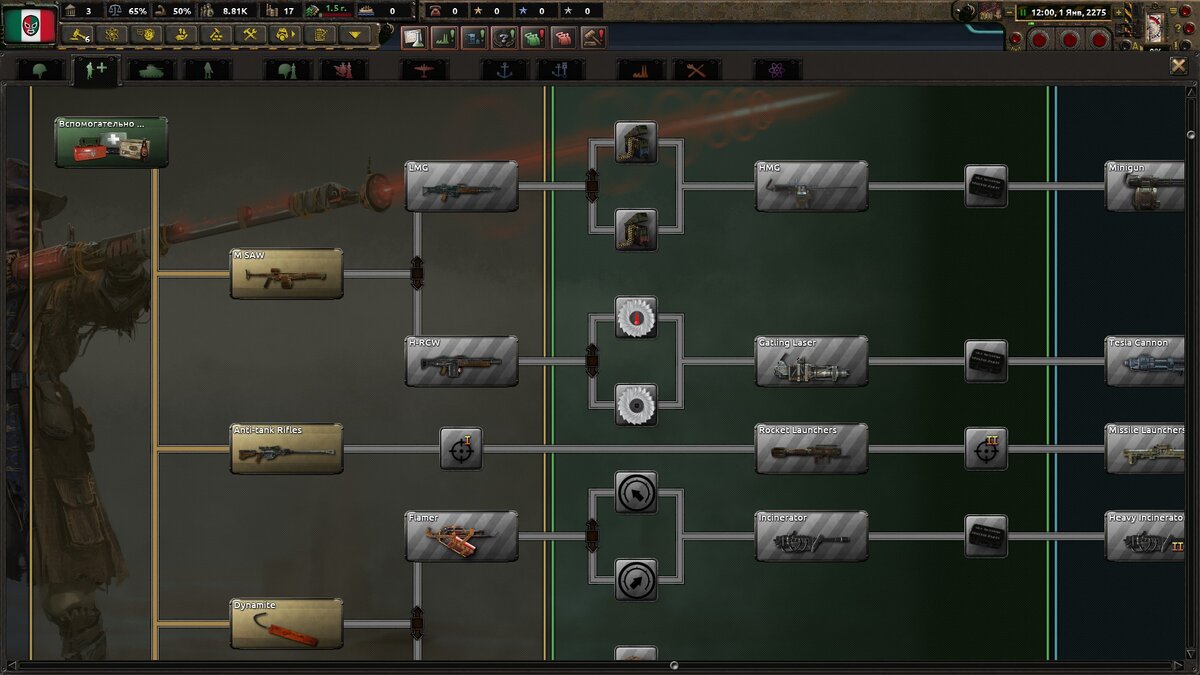 Hoi 4 tech. Hearts of Iron 4 ветка исследования. Hearts of Iron 4 дерево исследований. Пехотная экипировка hoi4. Hoi4 Road to 56 исследования.