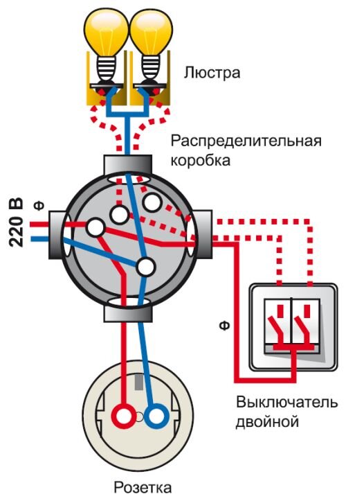 Схема подключения люстры и розеток в комнате