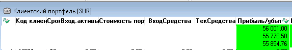 заработки трейдера