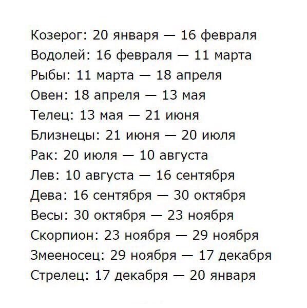 Астрология -это древняя наука, основанная на звёздах и греческих легендах. Самое интересное пожалуй в Астрологии- гороскоп, что же представляет из себя гороскоп? Оказывается каждый человек рождённый в определённый месяц 🌑 становится носителем одного из так называемого знака зодиака. Всего знаков 12 как и 12 месяцев. Каждый знак имеет своё мифическое существо, это может быть как человек, так и животное 🦓 а бывают и вообще выдуманные существа к примеру можно взять козерога ♑️  Это козёл с серебряными рогами и с рыбьим хвостом. Все  знаки делятся на воздушные, водные, земные и огненные группы. С помощью своего знака человек может предсказывать своё будущее, принимать решения, выбирать своё хобби и даже работу. Хоть это довольно спорная наука, иногда бывают такие совпадения от которых и вправду начинаешь воспринимать Астрологию как серьезную науку.  Это была вводная статья дальше мы будем погружаться в мир Астрологии и гороскопов всё глубже и возможно вы увидите в своём знаке самого себя. 