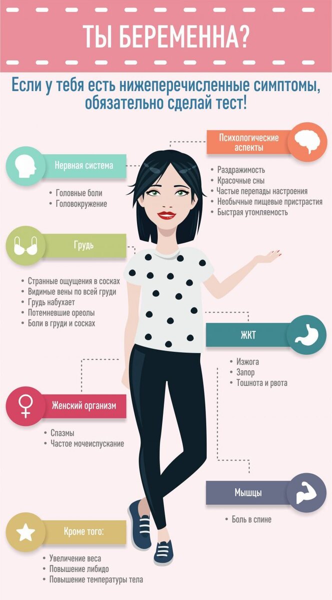 Симптомы беременности сроки. Беременность симптомы на ранней стадии. Симптомы беременности на ранних. Признаки беременности на ранних сроках до задержки месячных. Симптомы беременности на первых неделях до задержки.