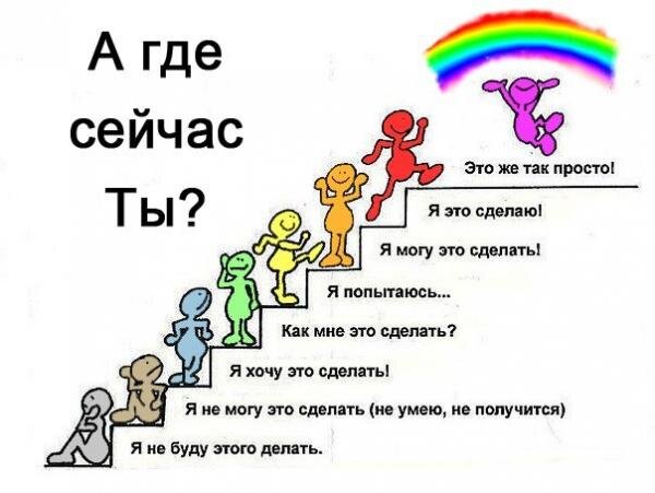 Мелочи, они приятны, и они не заметны! Незаметны лишь потому что, люди погрязли в проблемах, рутине дней суровых, несколько приятных мелочей которые мы перестали замечать, это улыбка без фальши, верный взгляд, доброе слово, это просто? Не так ли, дак оглянись и узрей всю красоту, смотри на мир через другие очки,и увидишь другой мир! Приятный и без фальши😔