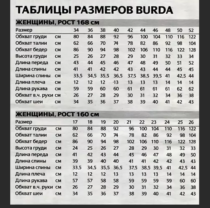 Рост бурды. Размерная таблица Бурда. Таблица размеров одежды для женщин Бурда. Бурда Размеры таблица женские. Бурда моден Размерная сетка.