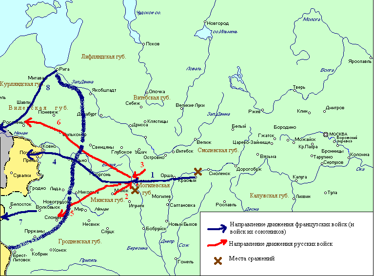 Хронологические события 1812 года