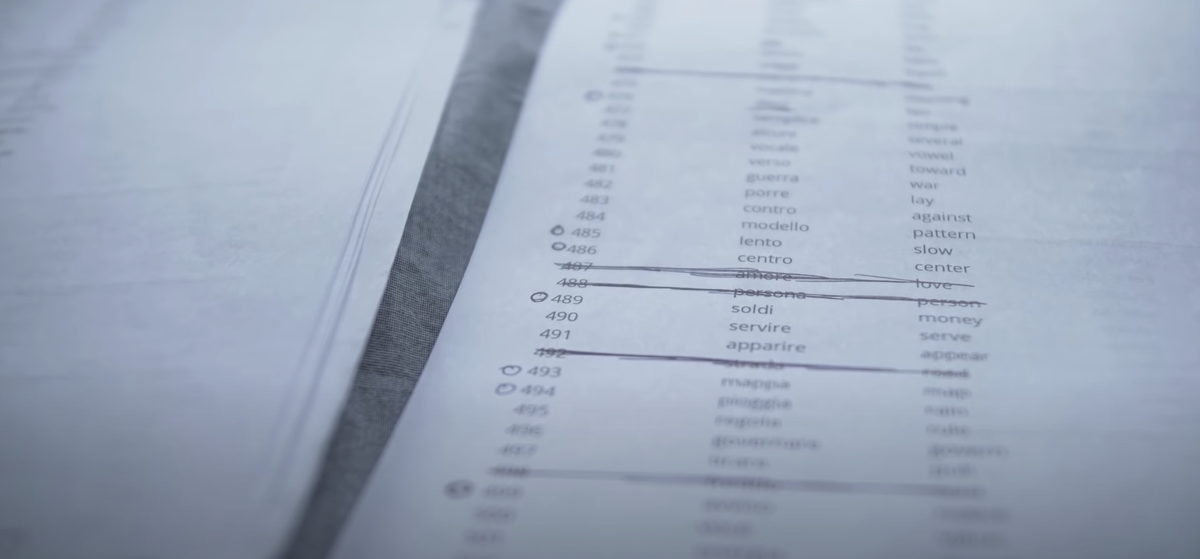 Найдите список самых распространенных слов для языка, который изучаете, и учите именно их 