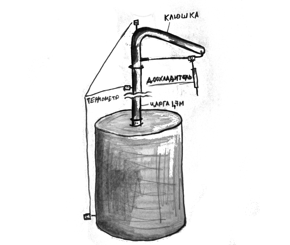 Аппарат типа клюшка - Рисунок автора
