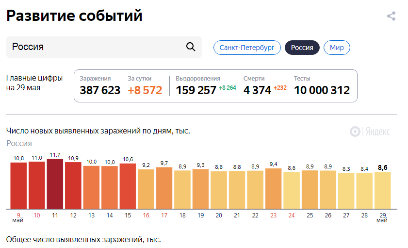 Что вы думаете по этому поводу? Напишите в комментарии