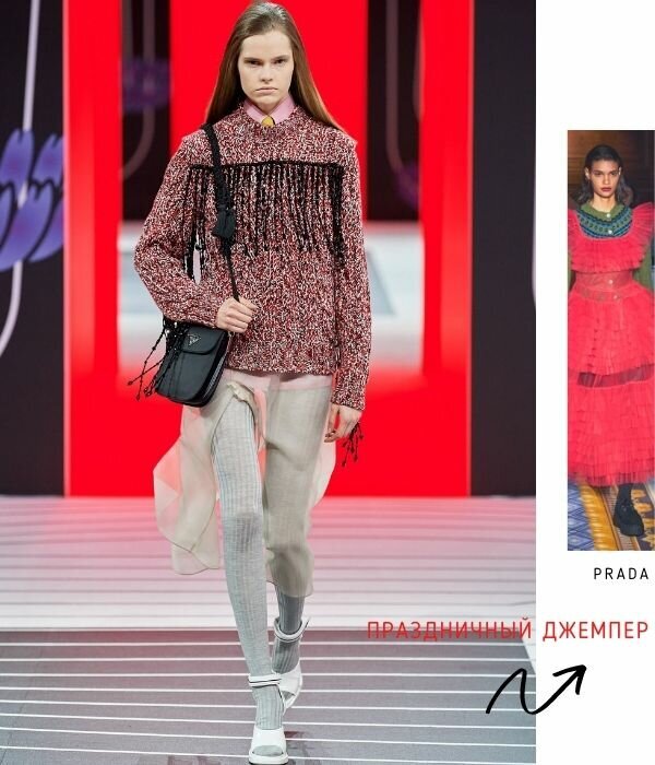 ОСЕНЬ-ЗИМА 2020/2021 / Prada / НЕДЕЛЯ МОДЫ: МИЛАН
