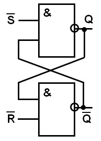 логические элементы 
