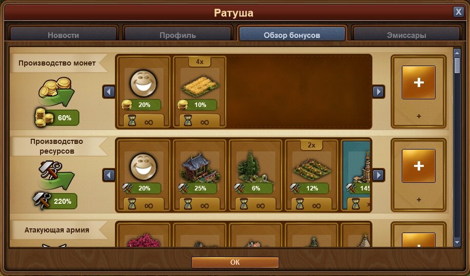 Меню Ратуши