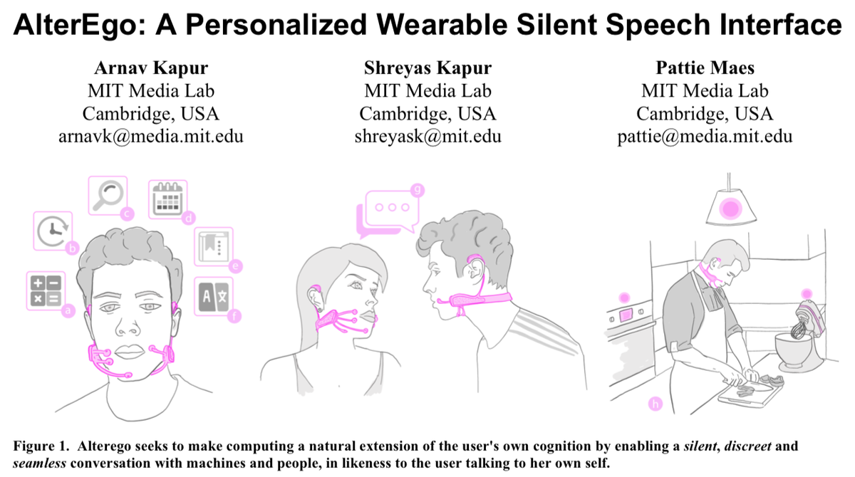 Принцип действия AlterEgo 