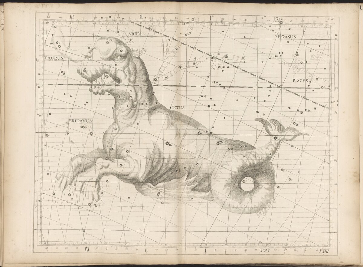 В далеком созвездии кита. Созвездие кита. Небесный атлас» Джона Флемстида (1729).. Джона Флемстида. Система Флемстида.
