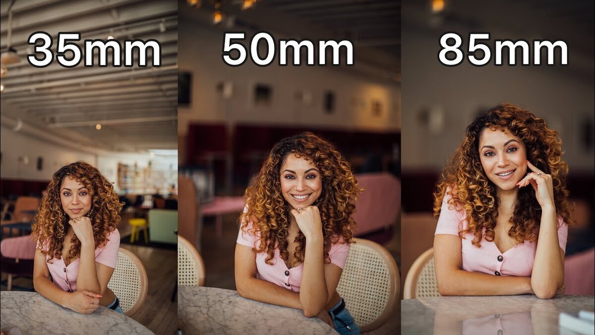 35 Мм и 85 мм