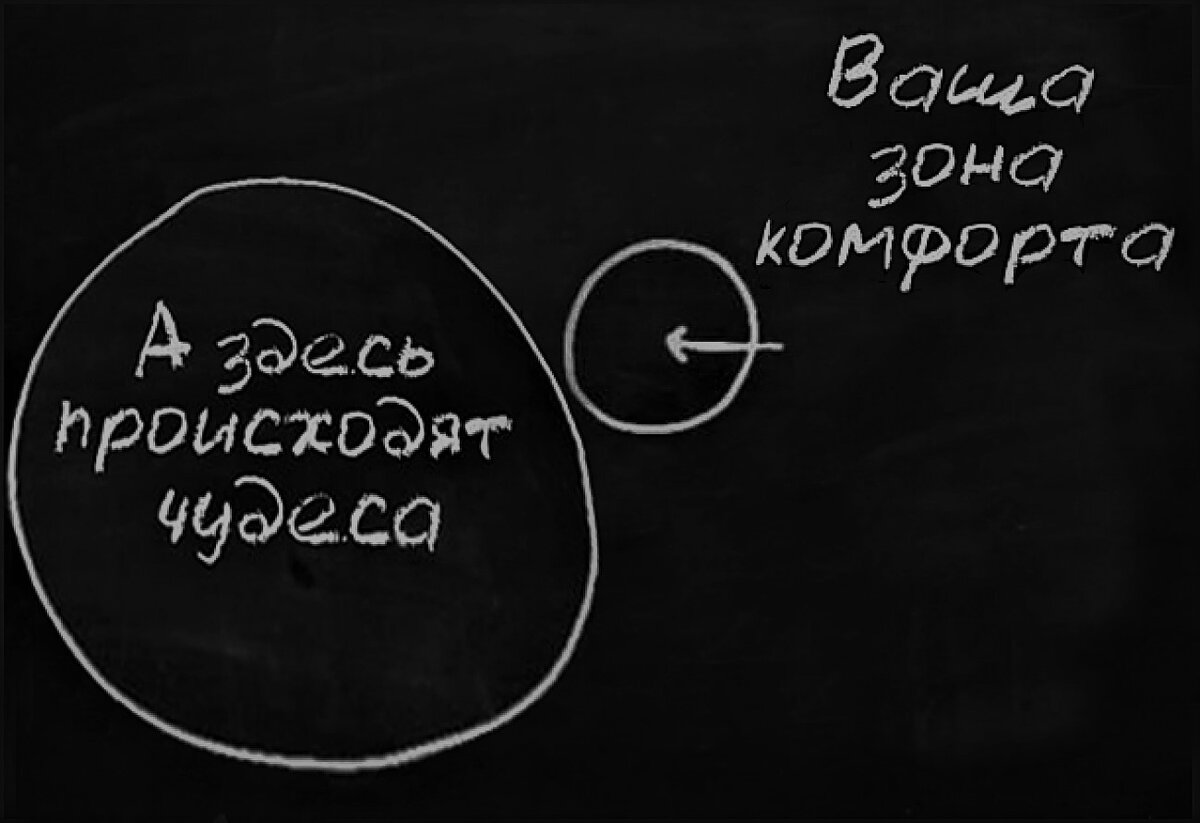 Нужно ли выходить из зоны комфорта, чтобы быть счастливым? | Психодели |  Дзен