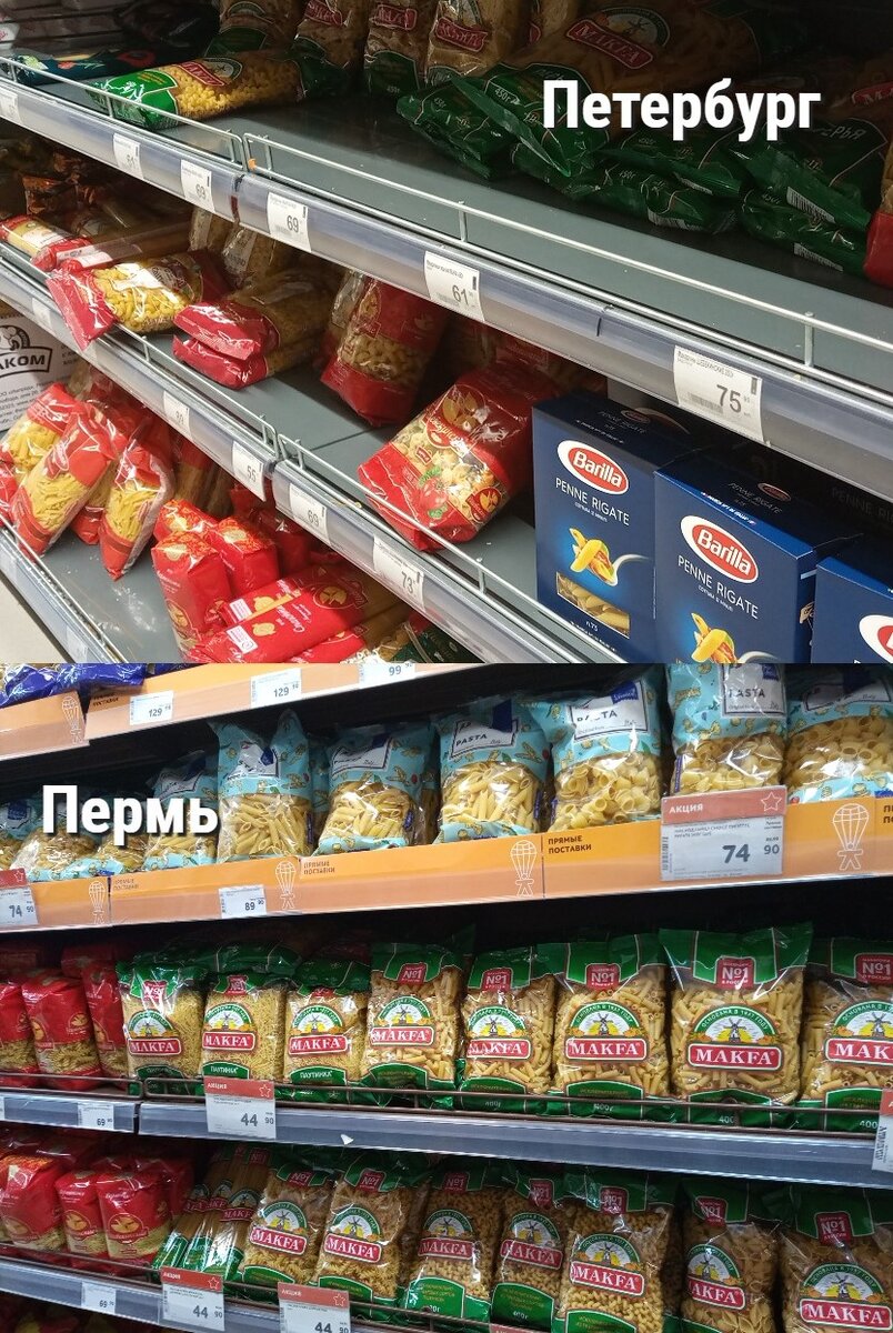 стоимость макарон в Петербурге и Перми