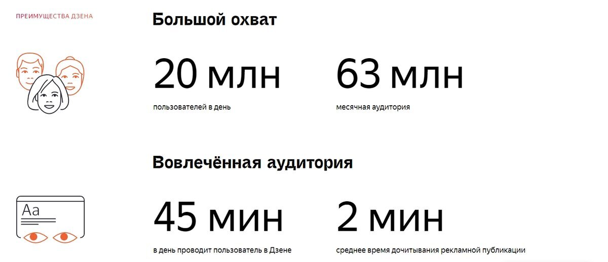 Источник: Яндекс.Картинки