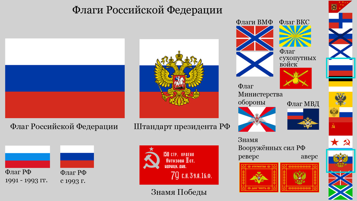 Флаг история значение - найдено 86 фото