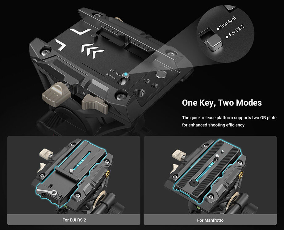 Видеоголовка SmallRig AD-01 совместима с DJI RS 2 и Manfrotto
