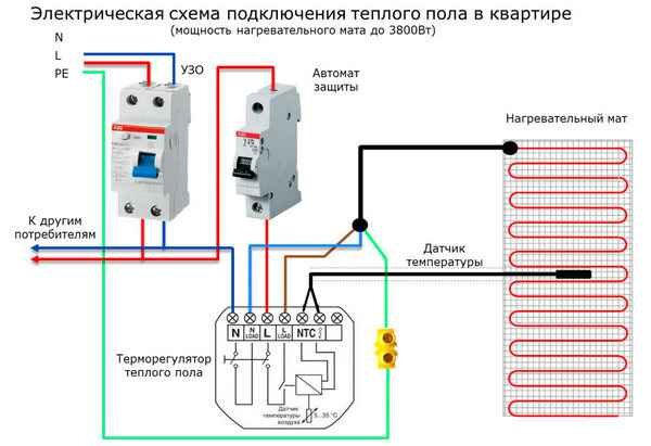 Подключение терморегулятора теплого пола