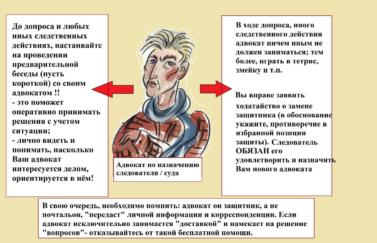 О бесплатной юридической помощи (настоящей). Эпизод второй. УПК. | Гнилое  яблоко | Дзен