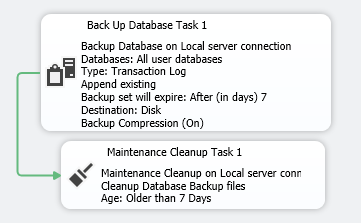 Microsoft SQL Server 2019 позволяет использовать встроенные средства резервного копирования и обслуживания баз данных — Maintenance Plans.-21