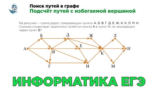 Информатика ЕГЭ. № 13. Поиск путей в графе. Подсчёт путей с избегаемой вершиной. № 16818