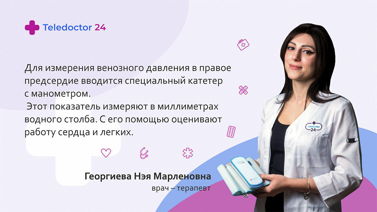 Сервис Теледоктор24 