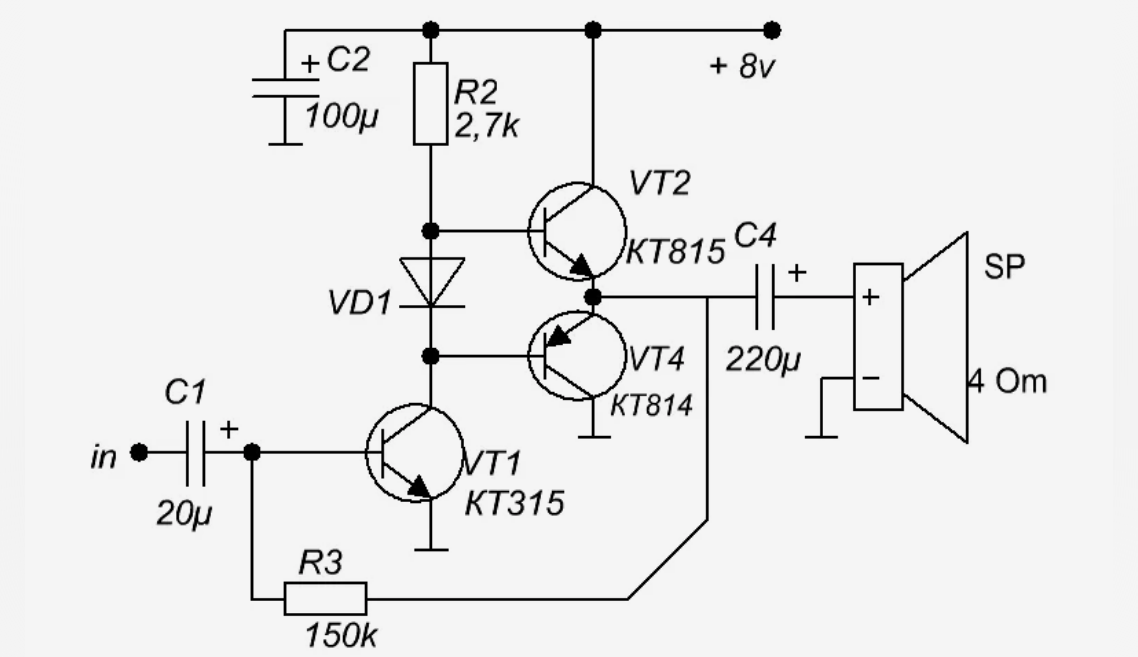 Транзисторные унч. Схема усилителя низкой частоты на транзисторах. Усилитель 12 вольт на транзисторах схема. Простой усилитель на транзисторах схема. Усилитель 5 ватт на транзисторах.