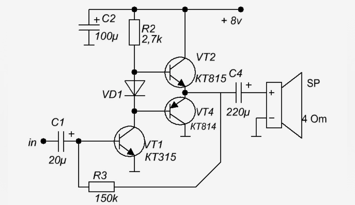 Схема усилителя звука. Простейшие усилители низкой частоты на транзисторах. Схемы транзисторных усилителей мощности. Схема усилителя низкой частоты на транзисторах. Схема усилителя мощности на транзисторах кт805.