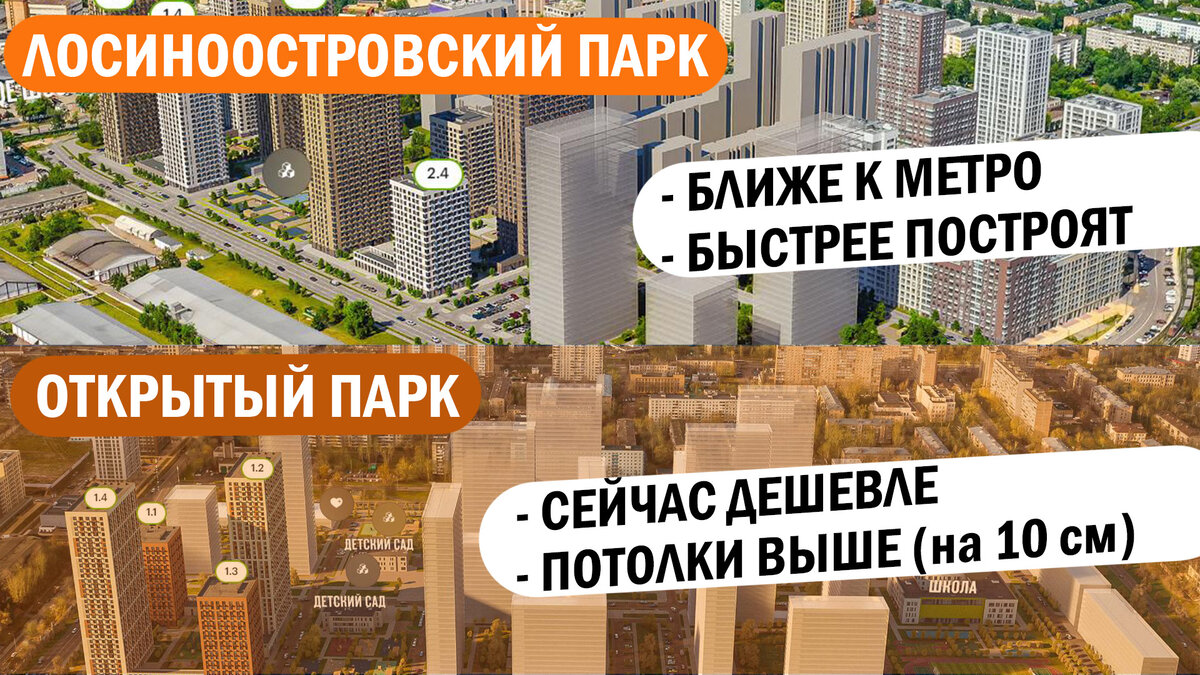 Какой парк выбрать? Лосиноостровский или Открытый. Сравним два ЖК от ПИК в  Метрогородке | Build5: новостройки Москвы | Дзен