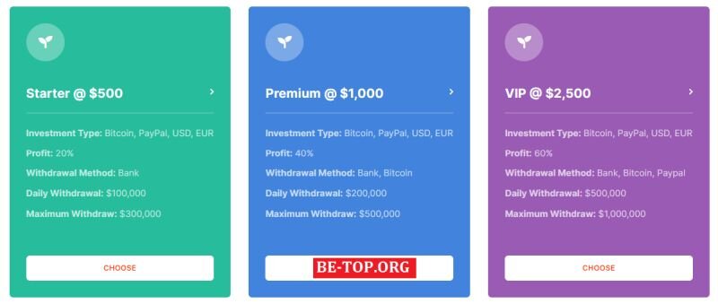 Возможность снять деньги с "VantagefxTrading" не подтверждена.