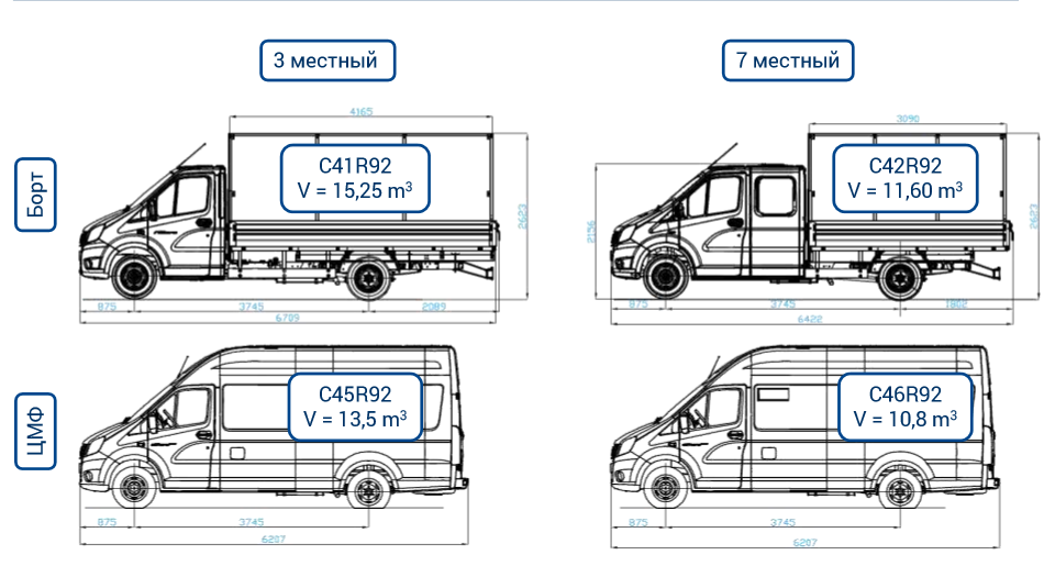 Чертеж газель некст фургон