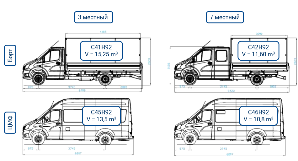 Газель next a32r32 габариты кузова. Газель Некст фермер Размеры кузова. Некст Газель колесная база 4.20. Газель Некст ЦМФ чертеж.