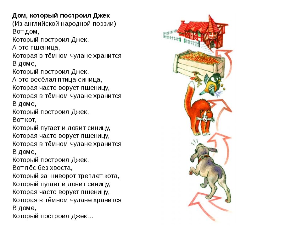 Дом который построил джек читать полностью с картинками