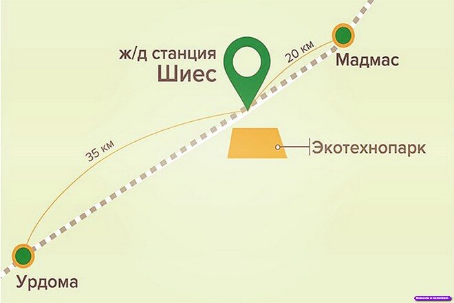 Место расположения полигона у станции Шиес. взято с сайта https://progoroduhta.ru