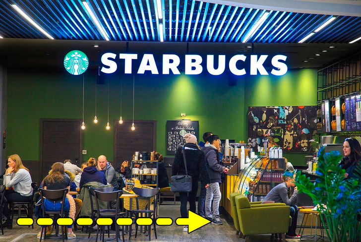Дизайн сайта компании Starbucks