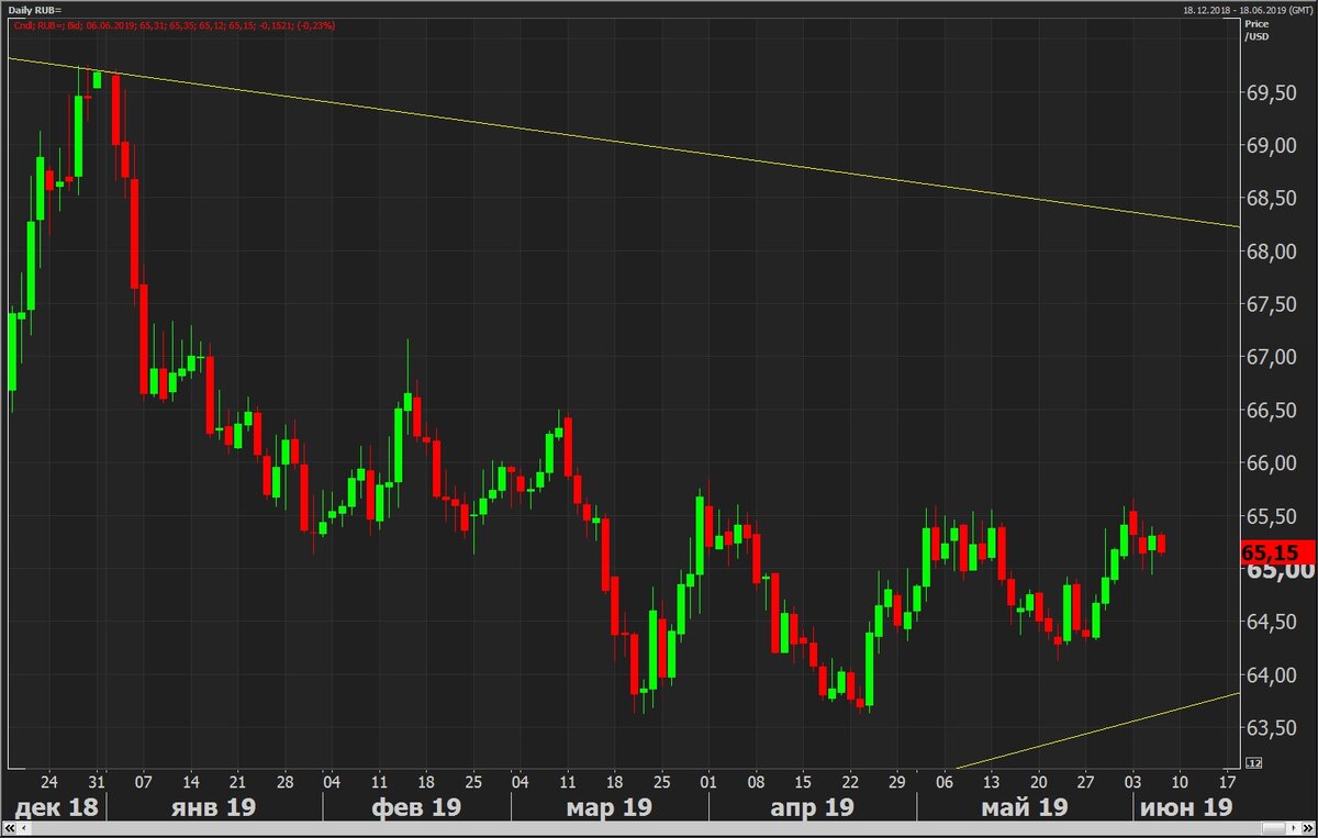 Нефть эксперт терминал. Нефть эксперт терминал. Нефть эксперт терминал. Нефть эксперт терминал. Нефть эксперт терминал.