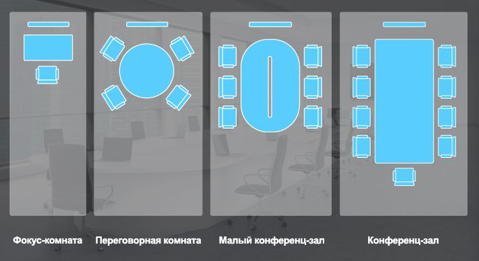 Фокус комната маяковская