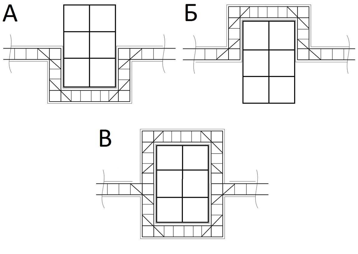 Оконный проем разрывает армопояс? Есть решение! | Строю для себя | Дзен