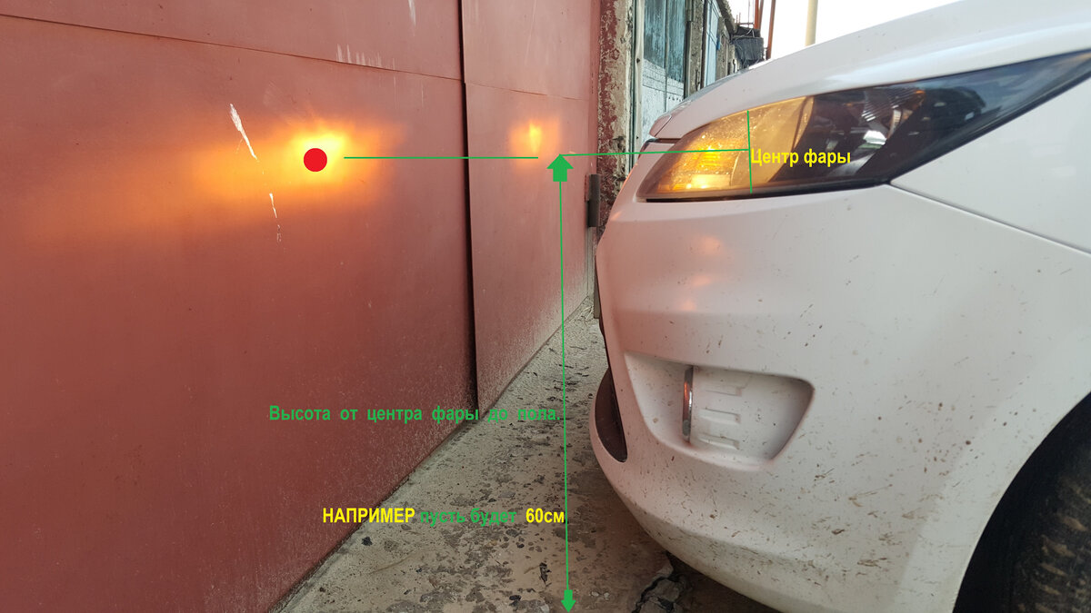 регулировка фар