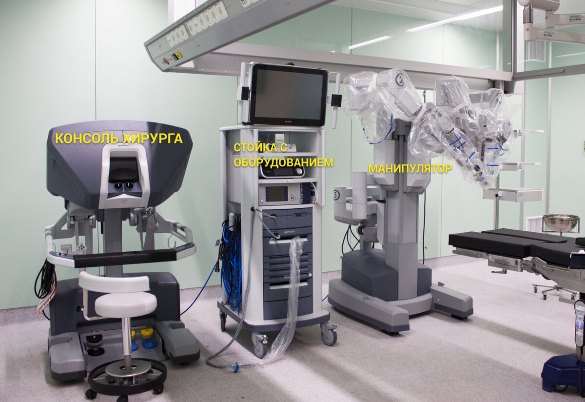 Робот da Vinci в Мариинской больнице (Санкт-Петербург) https://mariin.ru/ 