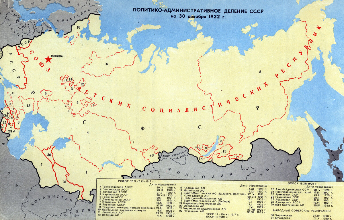 Сталинский план автономизации